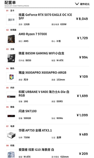1.5 万预算全能配置 · R7 9700X + RTX 5070