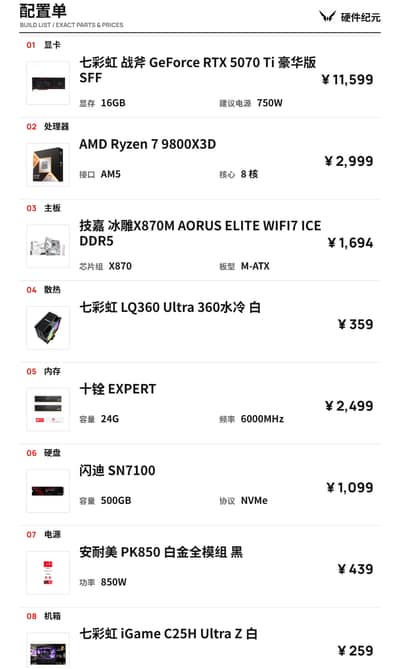 R7 9800X3D + RTX 5070 Ti 甜品主机