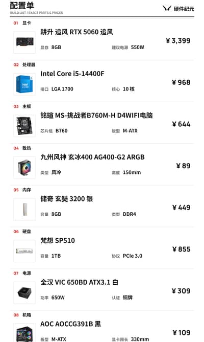 6500 预算 2K 入门游戏机 i5-14400F + RTX 5060