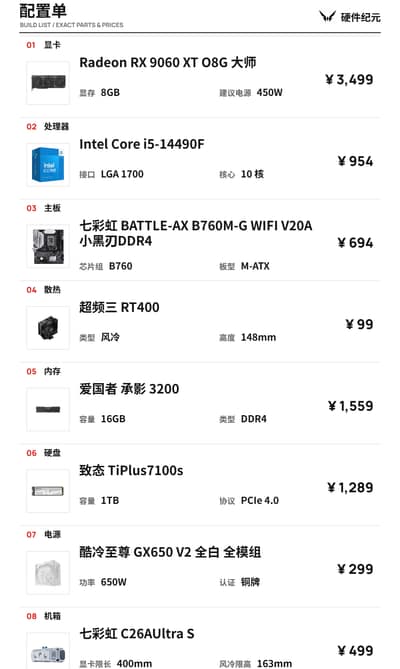 7500 预算 2K 甜品配置 i5-14490F + RX 9060 XT