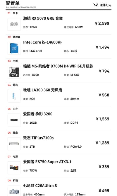 万元出头 2K 主力机 i5-14600KF + RX 9070 GRE