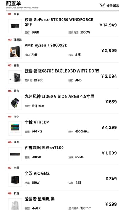 4K 全能主机 · R7 9800X3D + RTX 5080
