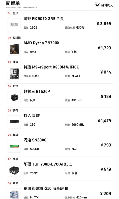 R7 9700X 配 RX 9070 GRE 剪辑配置（拆图版）
