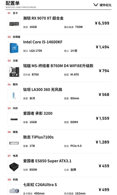 1.2 万配置 i5-14600KF 配 RX 9070 XT