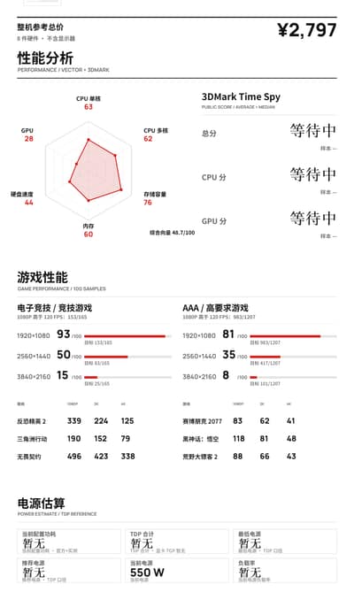 R5 5600GT 核显配置 · 家用办公向
