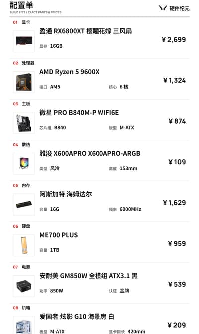 8000 预算 2K 游戏主机 R5 9600X + RX 6800 XT