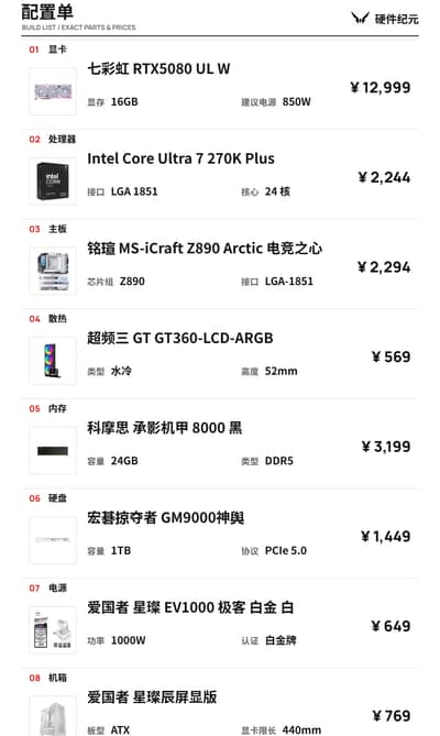 Ultra 7 + RTX 5080 组合，2.5 万预算