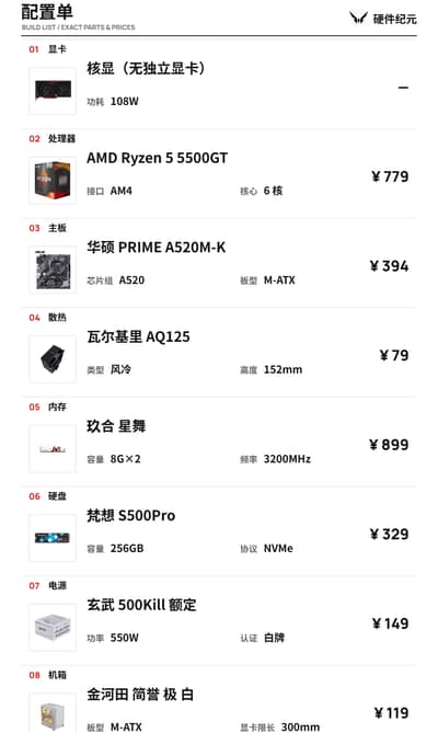 2800 预算办公机 · R5 5500GT 核显