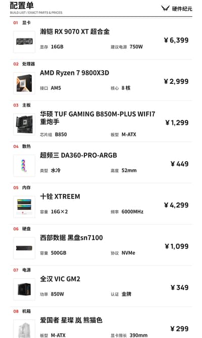 1.5 万游戏主机 R7 9800X3D 配 RX 9070 XT