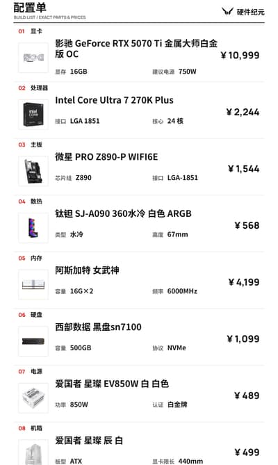 2 万预算 4K 配置 · Ultra 7 + RTX 5070 Ti