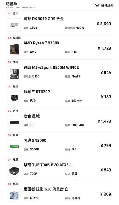R7 9700X 配 RX 9070 GRE 剪辑配置
