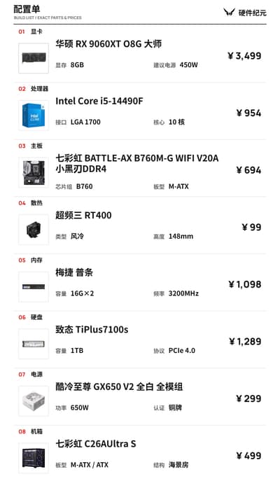 7500 预算 2K 甜品配置 i5-14490F + RX 9060 XT