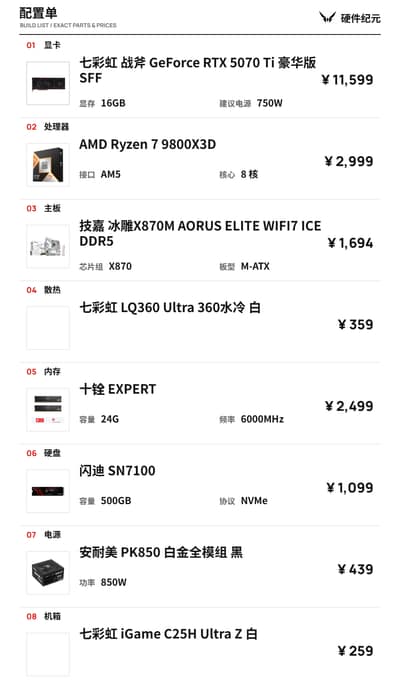 R7 9800X3D + RTX 5070 Ti 甜品主机