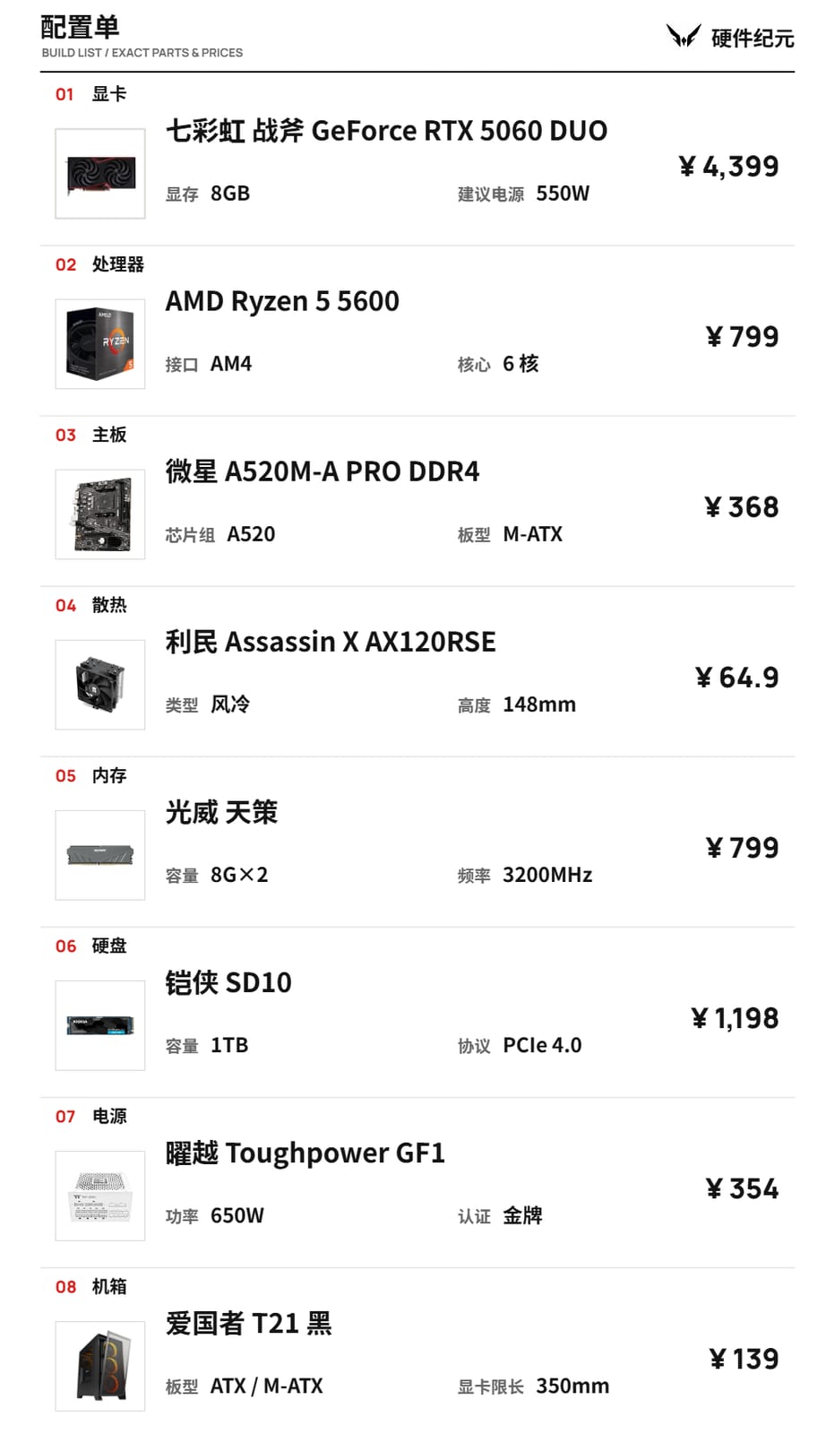 2026年 10月 5000预算装机配置推荐 5600+5060