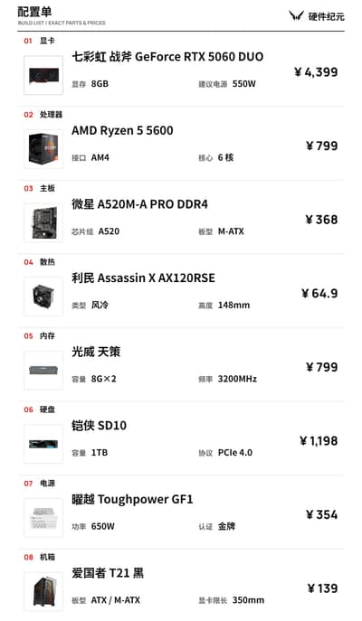 2026年 10月 5000预算装机配置推荐 5600+5060