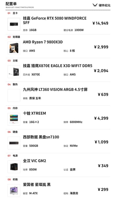 4K 全能主机 · R7 9800X3D + RTX 5080