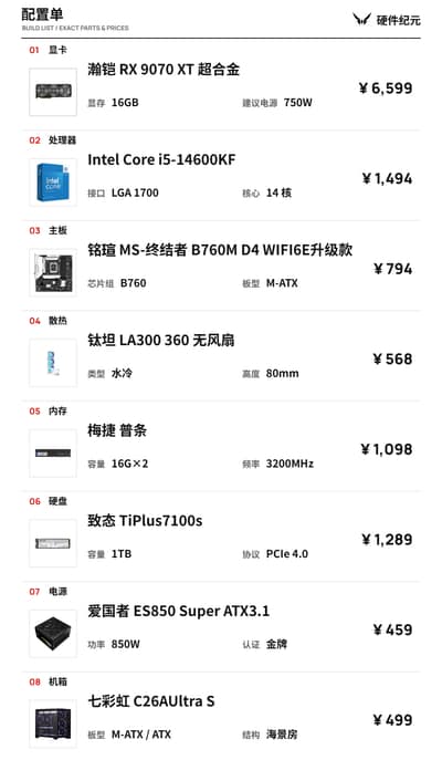1.2 万配置 i5-14600KF 配 RX 9070 XT