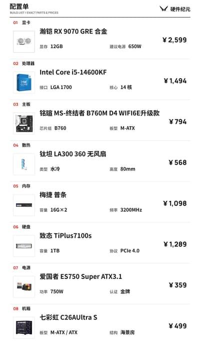 万元出头 2K 主力机 i5-14600KF + RX 9070 GRE