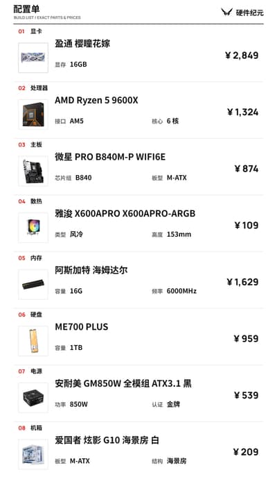8000 预算 2K 游戏主机 R5 9600X + RX 6800 XT