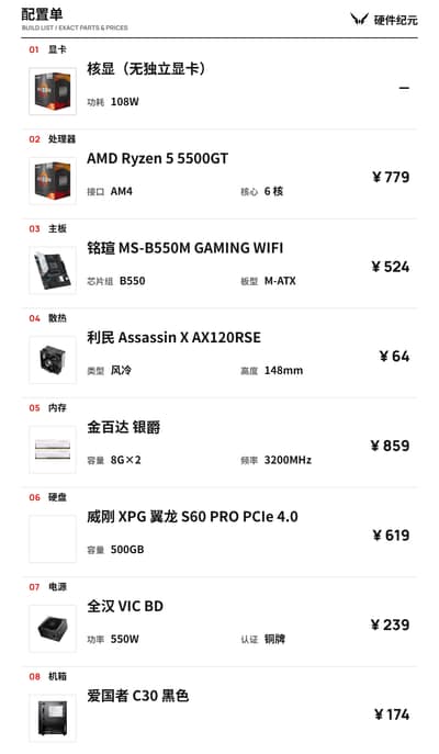 3000 价位办公配置 · R5 5500GT