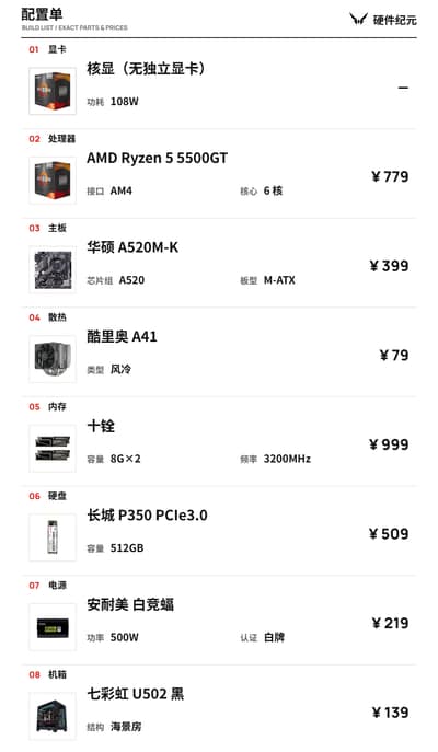 2000+ 家用上网主机 · R5 5500GT 核显