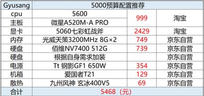 2026年 10月 5000预算装机配置推荐 5600+5060