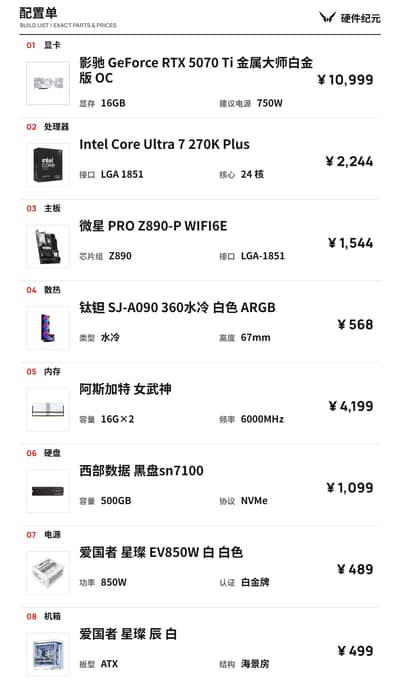 2 万预算 4K 配置 · Ultra 7 + RTX 5070 Ti