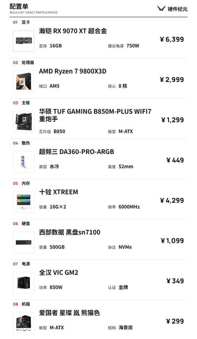 1.5 万游戏主机 R7 9800X3D 配 RX 9070 XT