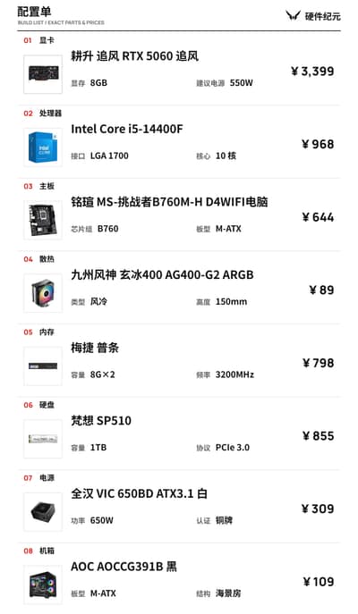6500 预算 2K 入门游戏机 i5-14400F + RTX 5060