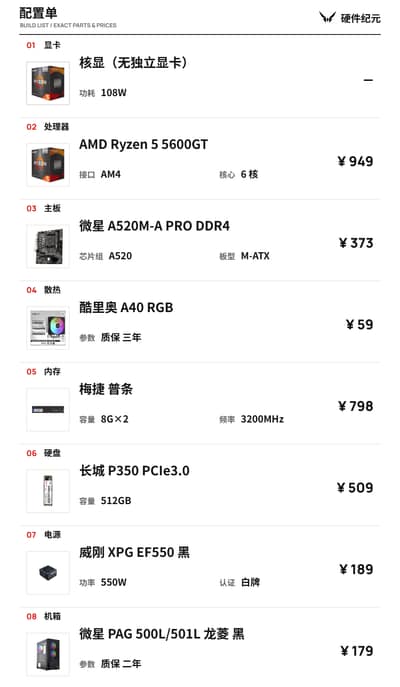 R5 5600GT 核显配置 · 家用办公向