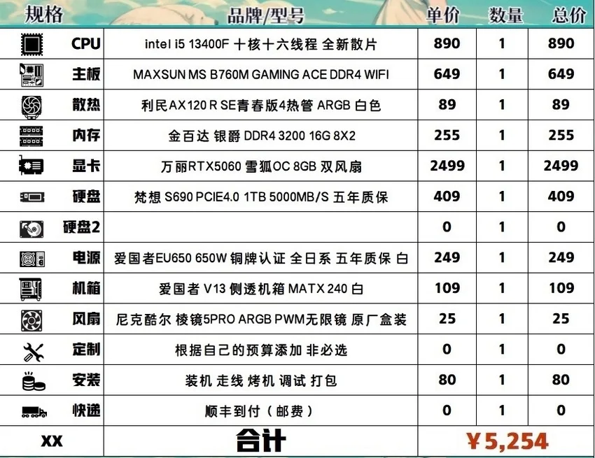 装机
