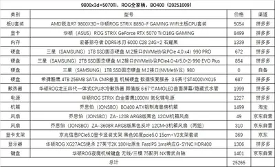 我今晚不睡了，装机启动！