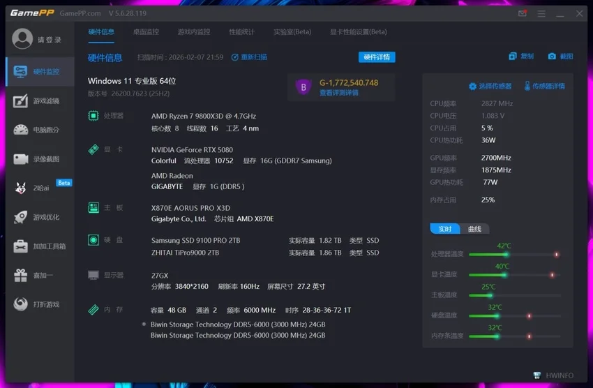 2.5w装机，9800X3D+5080,奖励一下自己