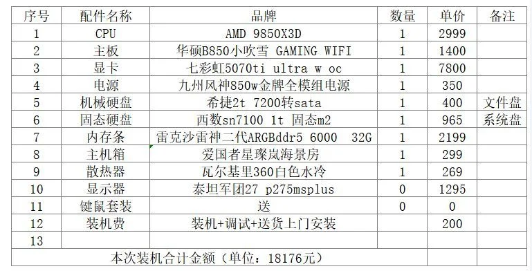 熟人帮装的机，提刀提臀