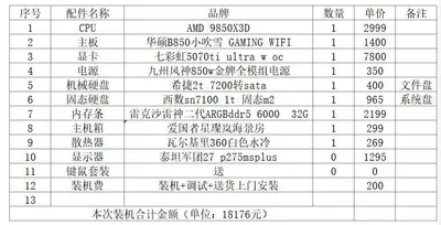 熟人帮装的机，提刀提臀