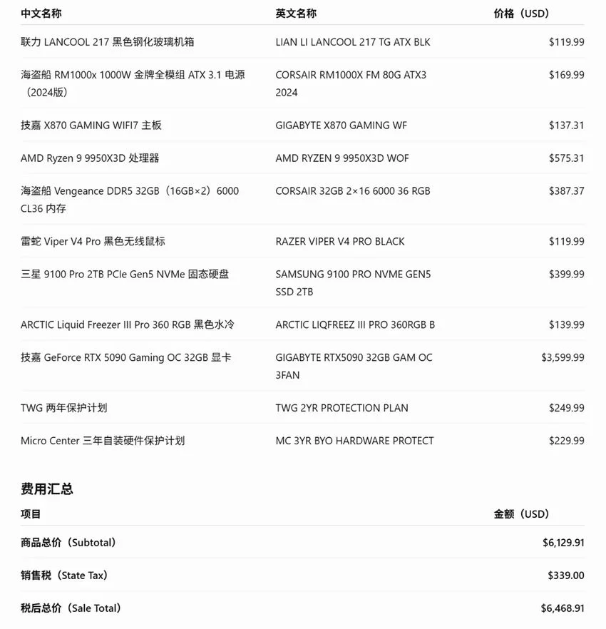 老婆送的生日礼物嘿嘿