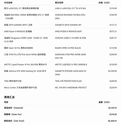 老婆送的生日礼物嘿嘿