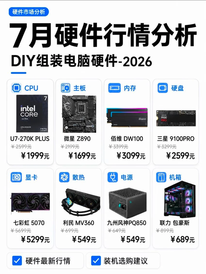 7月🔥DIY台式电脑硬件行情分析！
