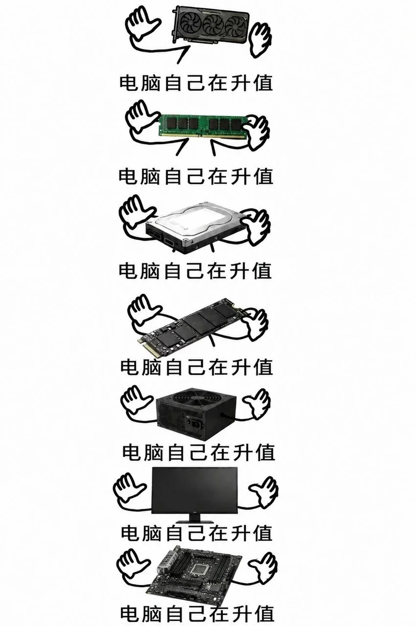 电脑自己在升值