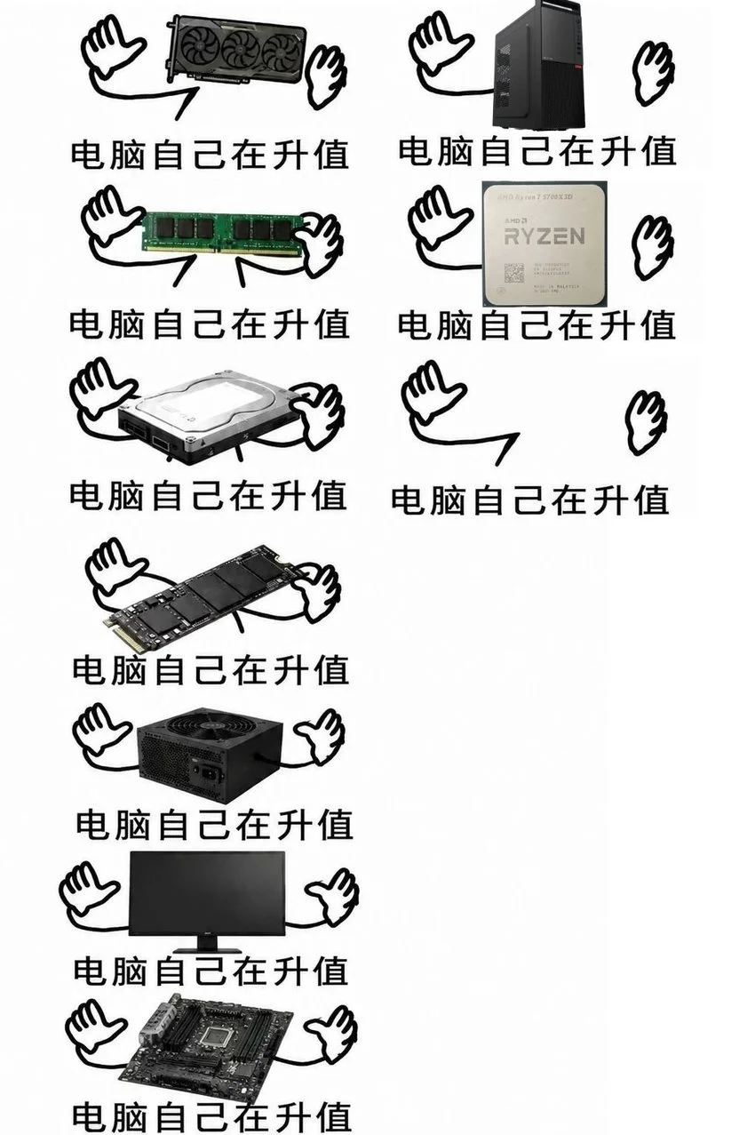 电脑自己在升值！