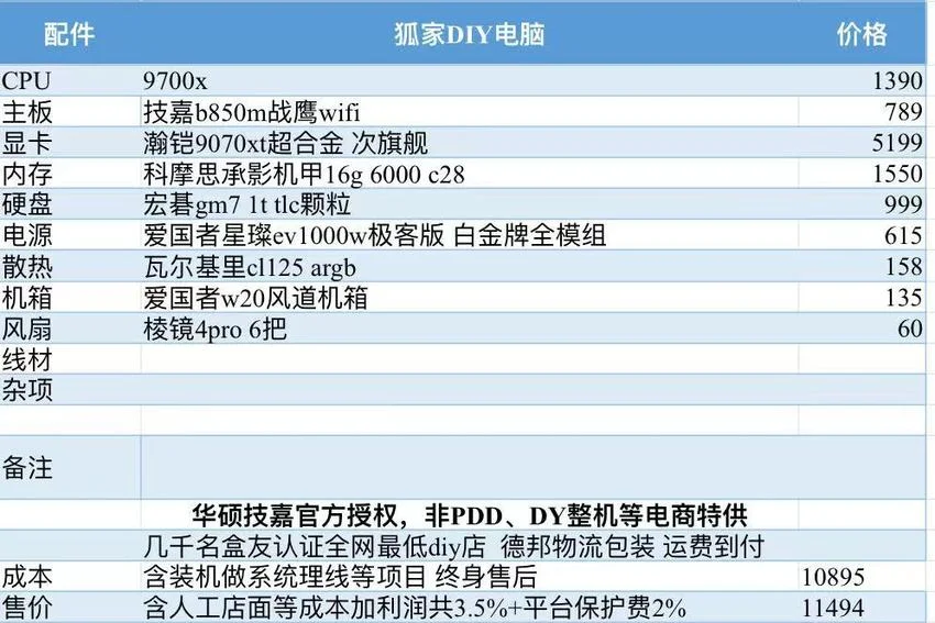 现在才是装机的最好时候