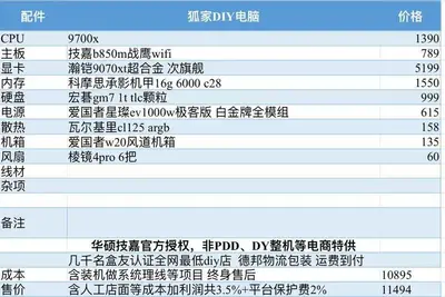 现在才是装机的最好时候
