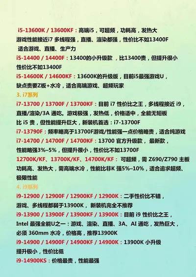小白装机必看 一分钟秒懂!