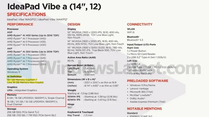 内存涨价把电脑圈逼疯了:8GB焊死+单插槽,厂商开始集体"缩水"