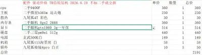 九月份1000到20000所有性价比配置 全网最强 不接受反驳