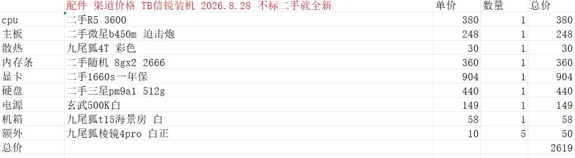 九月份1000到20000所有性价比配置 全网最强 不接受反驳
