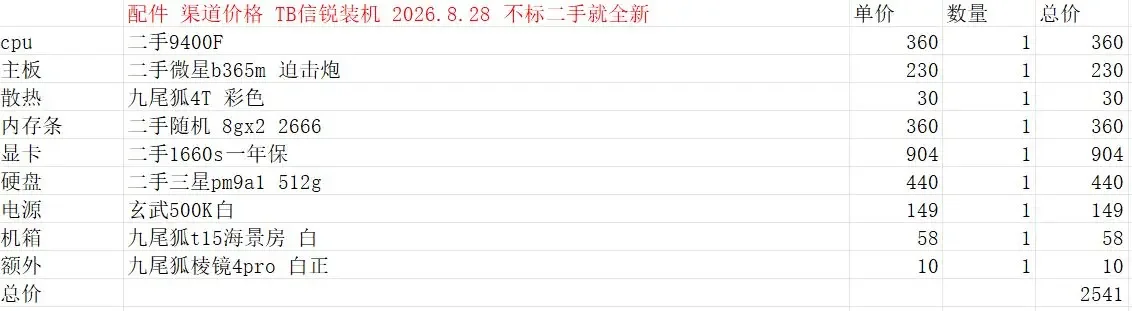 九月份1000到20000所有性价比配置 全网最强 不接受反驳