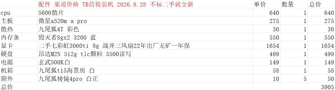 九月份1000到20000所有性价比配置 全网最强 不接受反驳