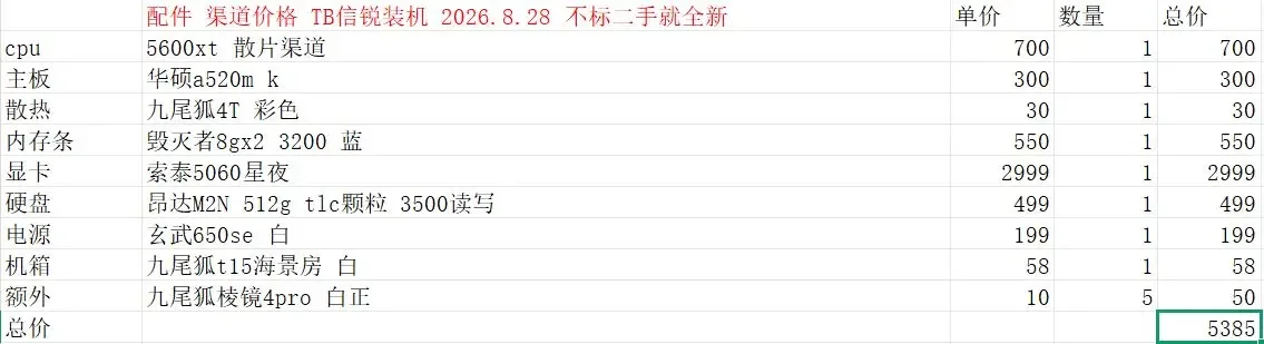 九月份1000到20000所有性价比配置 全网最强 不接受反驳